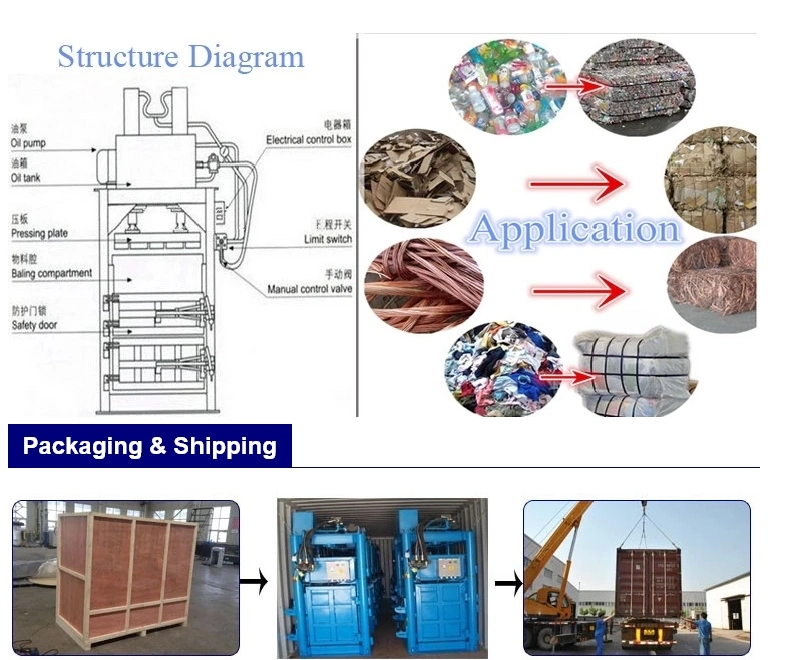 Vertical Hydraulic Pet Bottle Baler