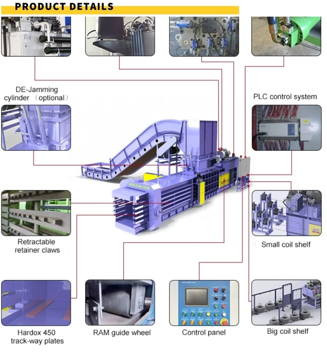 Maxborn Automatic Double RAM Horizontal Hydraulic Baling Machine/ Hydraulic Baler for Cardboard Carton Plastic and Straw